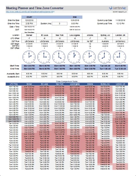 time zone calculator for meetings|Timezone Converter, Meeting Planner .
